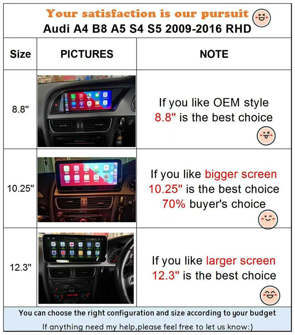 Audi A4 B8,A5,S4,S5 2009-2016  - LHD&RHD Android Screen