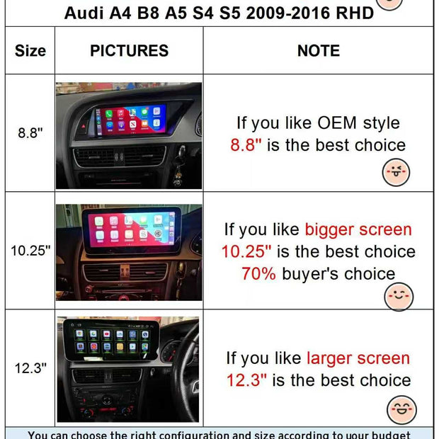 Audi A4 B8,A5,S4,S5 2009-2016  - LHD&RHD Android Screen