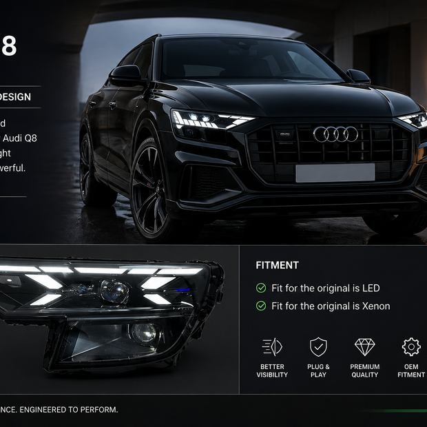 Audi Q8 2019-2023 Headlights