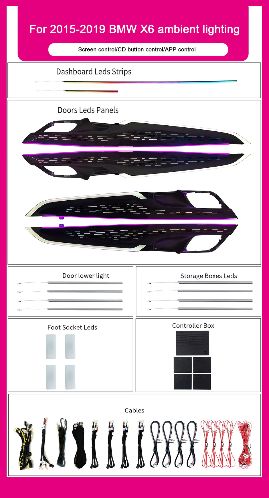 BMW X5 X6 2014-2018 Ambient Lights