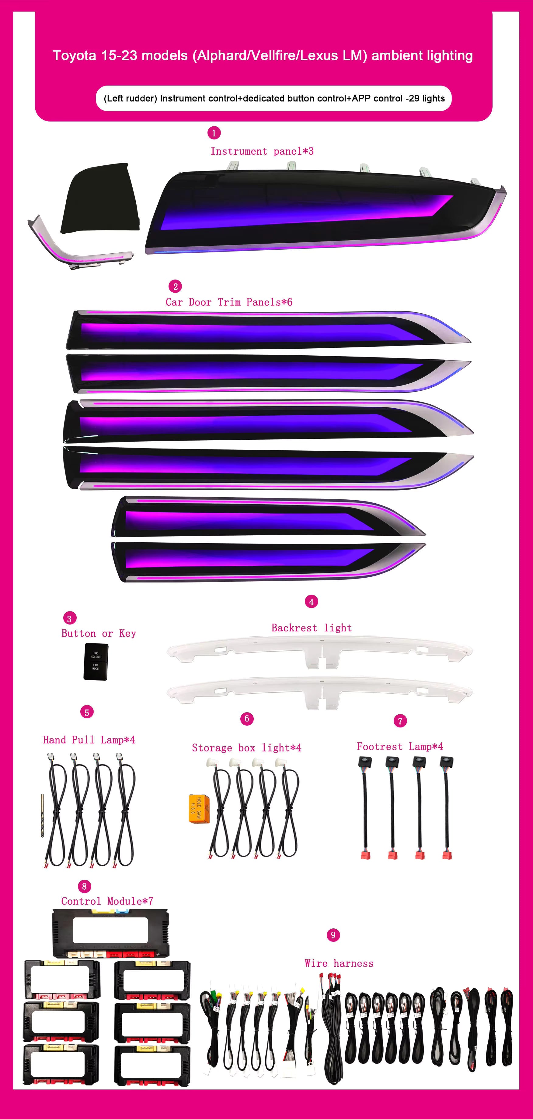 Toyota Alphard/Vellfire 30 Series RHD/LHD Auto Interior Atmosphere Light