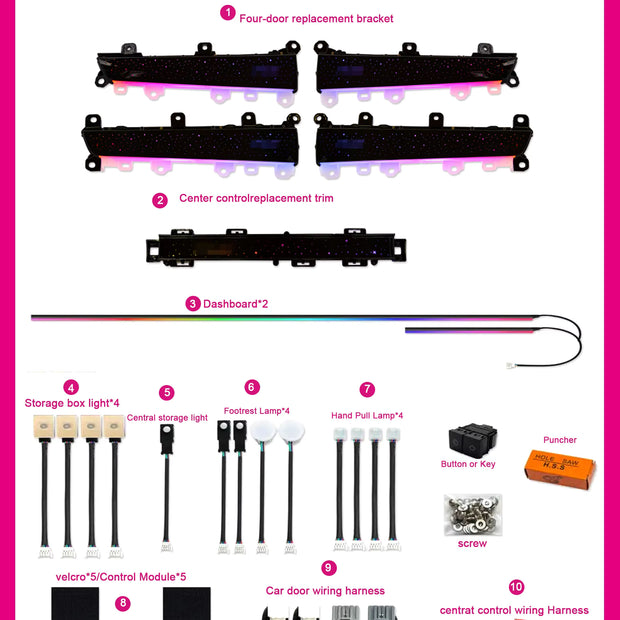 Honda Civic 2022-2025 Ambient lighting