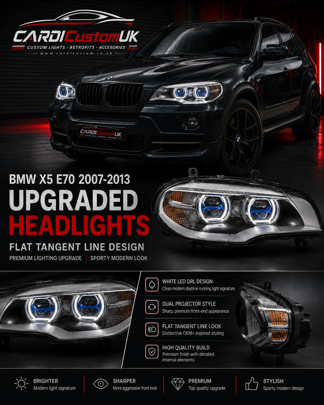BMW X5 E70 Headlights