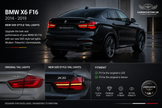 BMW X6 F16 2014-2019 Taillight