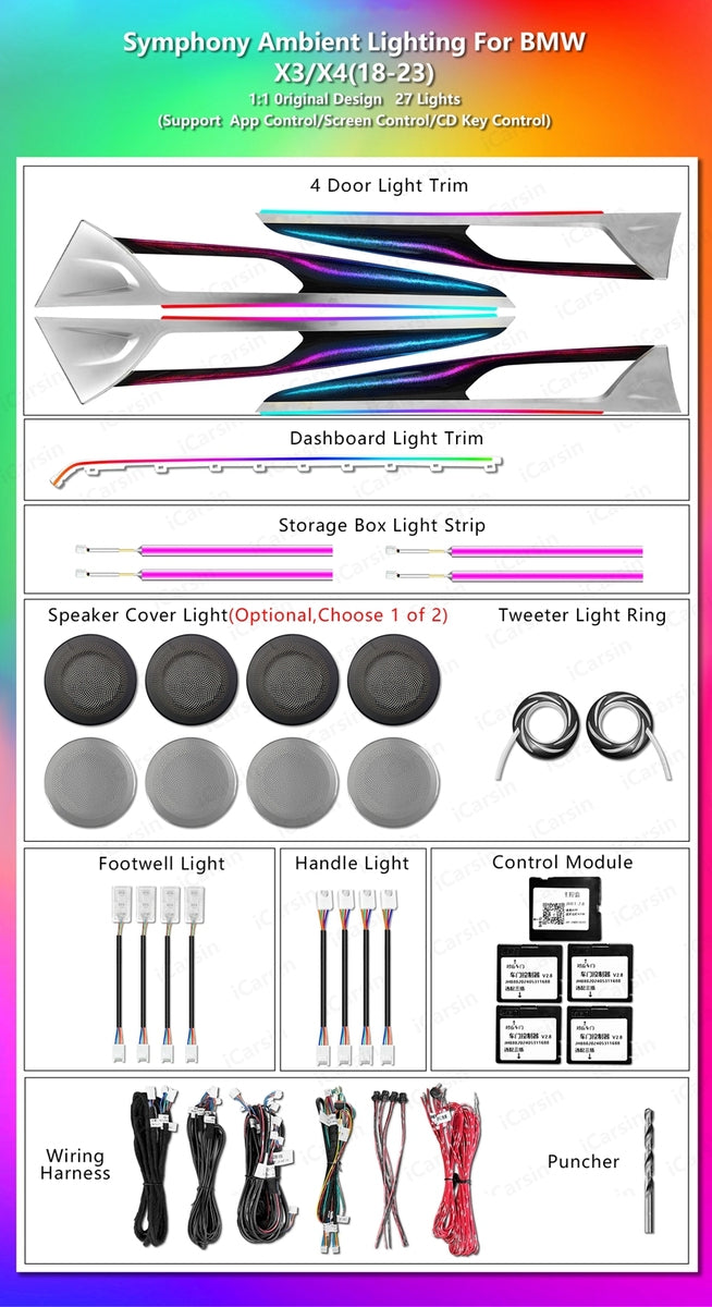 BMW X3 X4 G01 G02 2018-2024 Ambient lights Trims