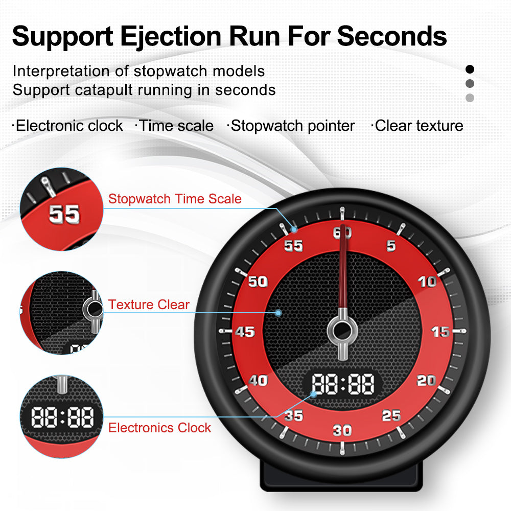 Porsche Panamera 2010-2016 LCD Stopwatch