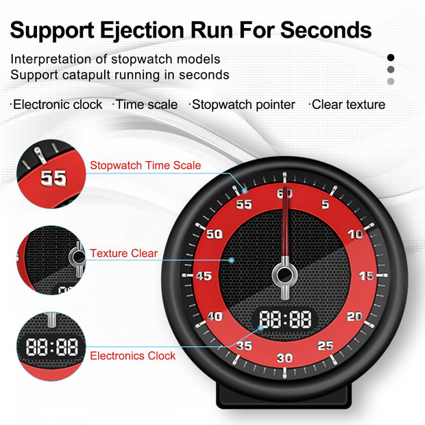 Porsche Panamera 2010-2016 LCD Stopwatch