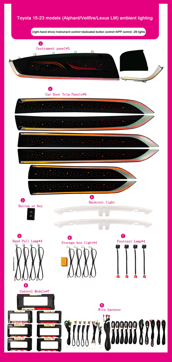 Toyota Alphard/Vellfire 30 Series RHD/LHD Auto Interior Atmosphere Light