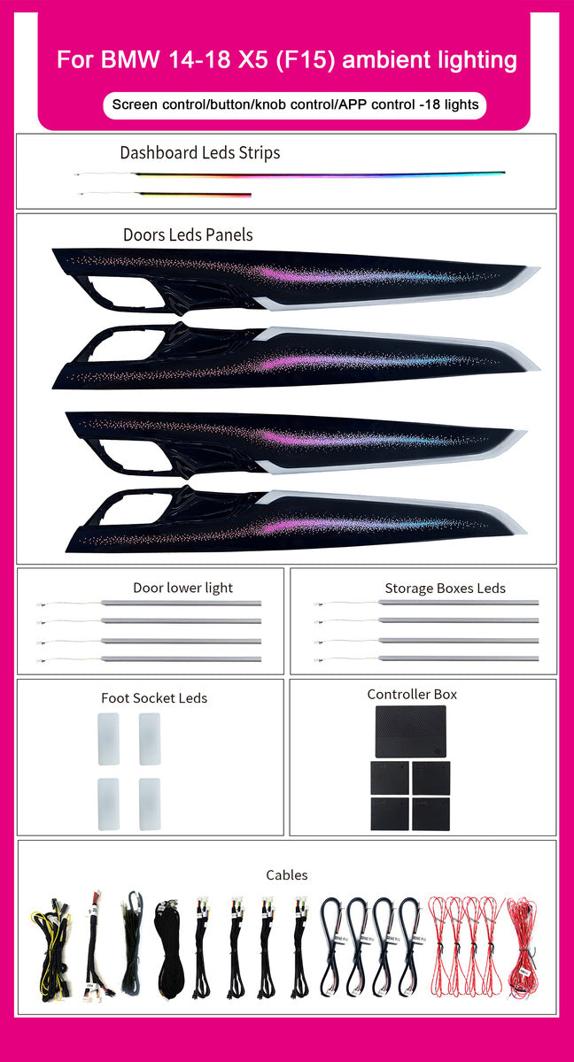 BMW 2014-2018 X5 F15 Ambient Light Trims