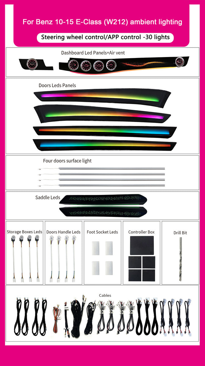 Mercedes Benz E Class W212 2010-2015